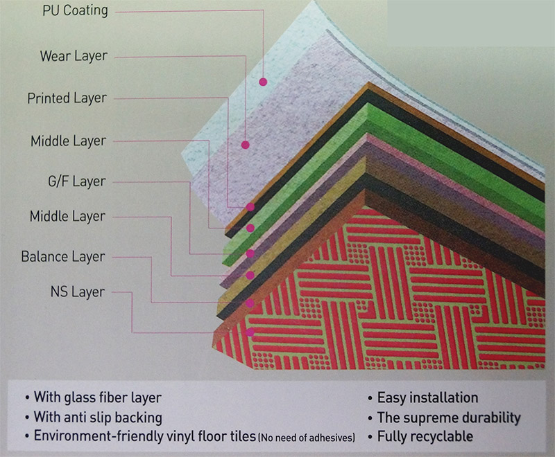  loose-lay-vinyl-planks product-details loose-lay-vinyl-flooring-planks-kw6011-model:LLp-540Loose-Lay-Flooring-construction-ws-40617